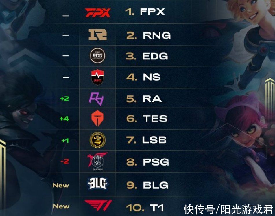 球员个人意 球员个人意