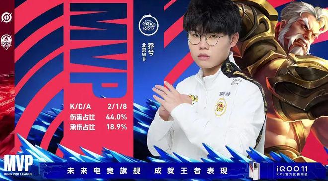 共同点是